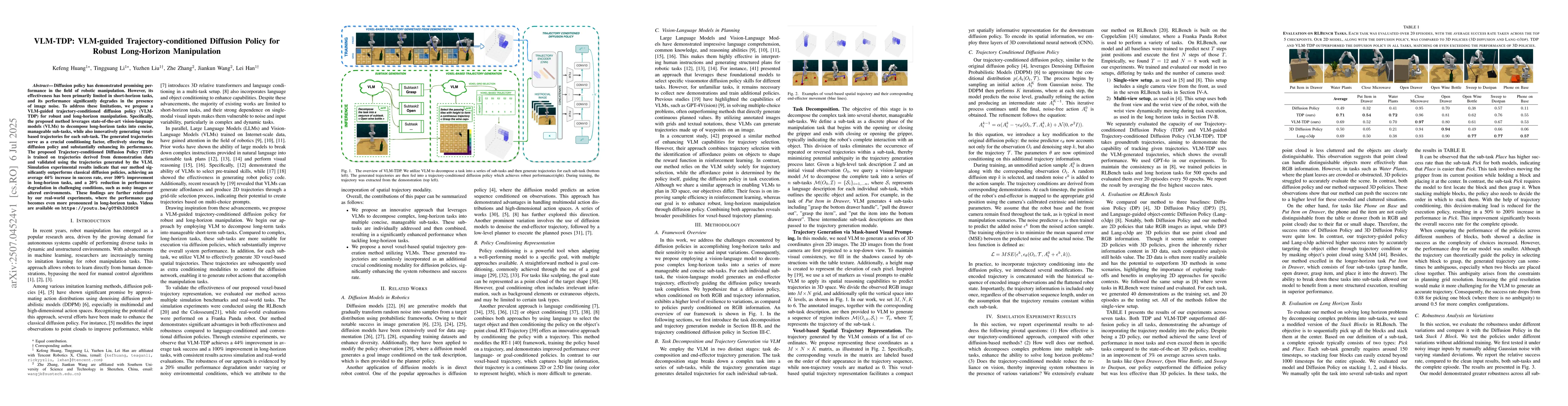Thumbnail for VLM-TDP: VLM-guided Trajectory-conditioned Diffusion Policy for Robust
  Long-Horizon Manipulation