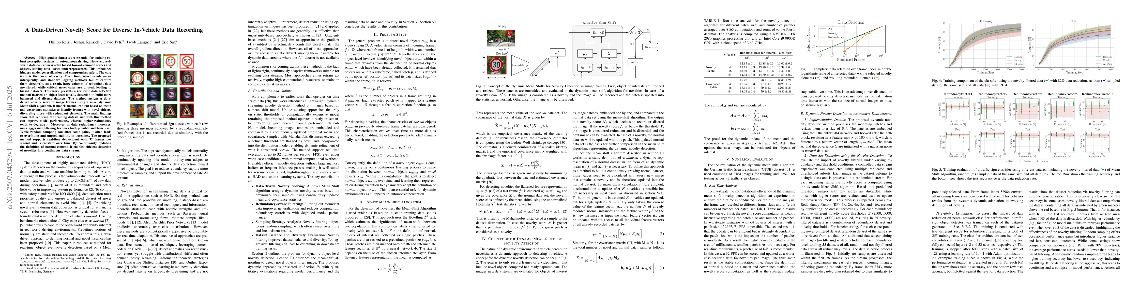 Thumbnail for A Data-Driven Novelty Score for Diverse In-Vehicle Data Recording