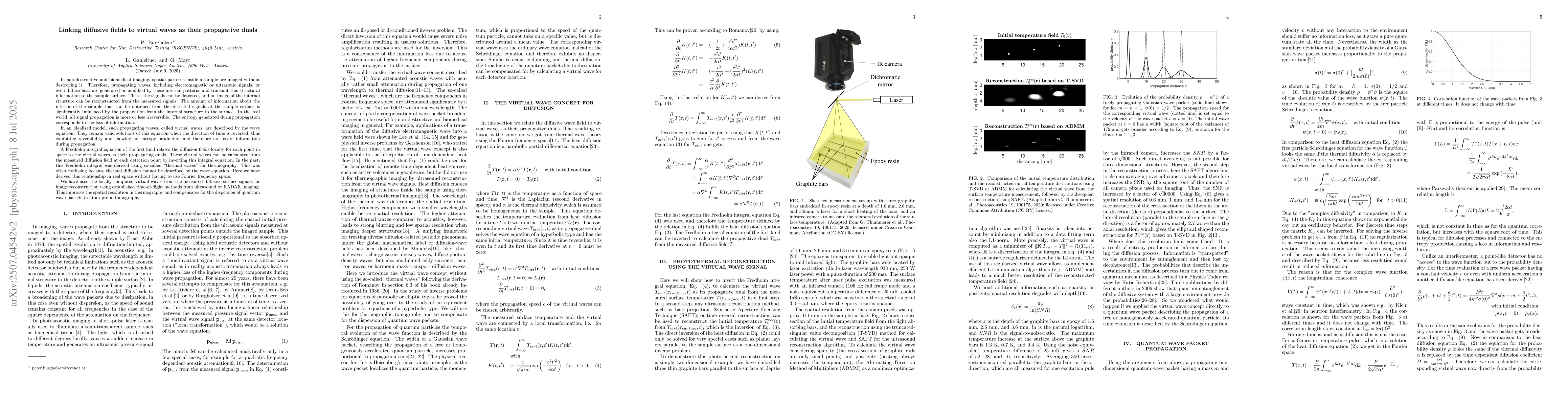 Thumbnail for Linking diffusive fields to virtual waves as their propagative duals