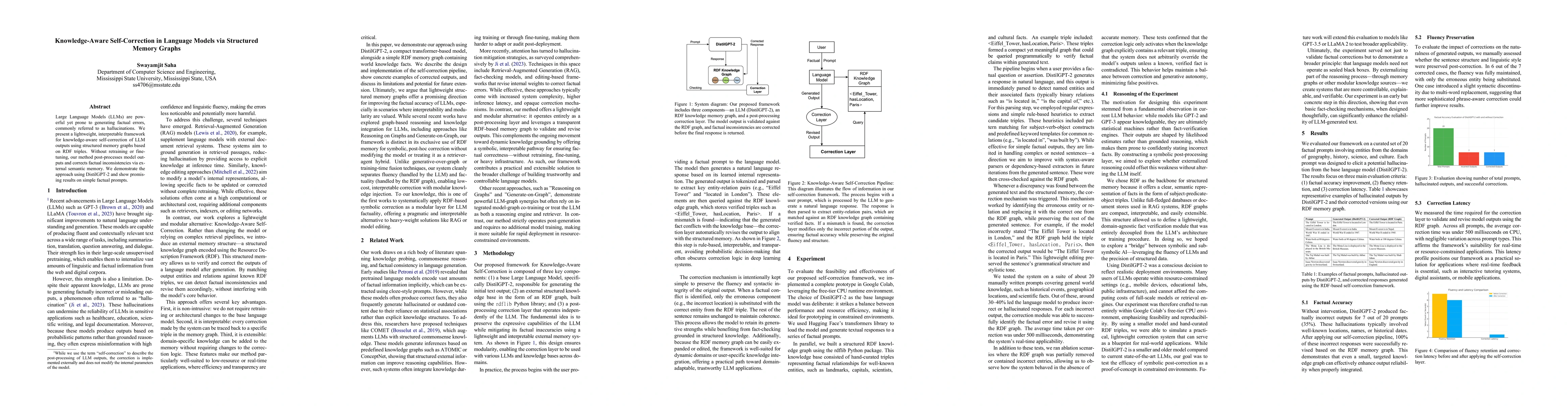 Thumbnail for Knowledge-Aware Self-Correction in Language Models via Structured Memory
  Graphs