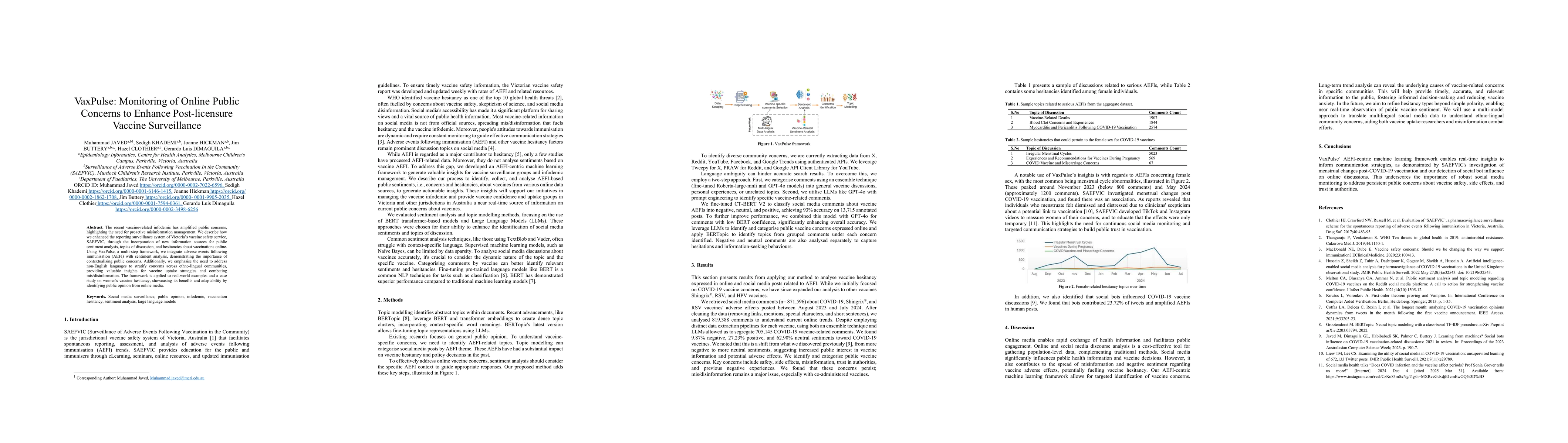 Thumbnail for VaxPulse: Monitoring of Online Public Concerns to Enhance Post-licensure
  Vaccine Surveillance