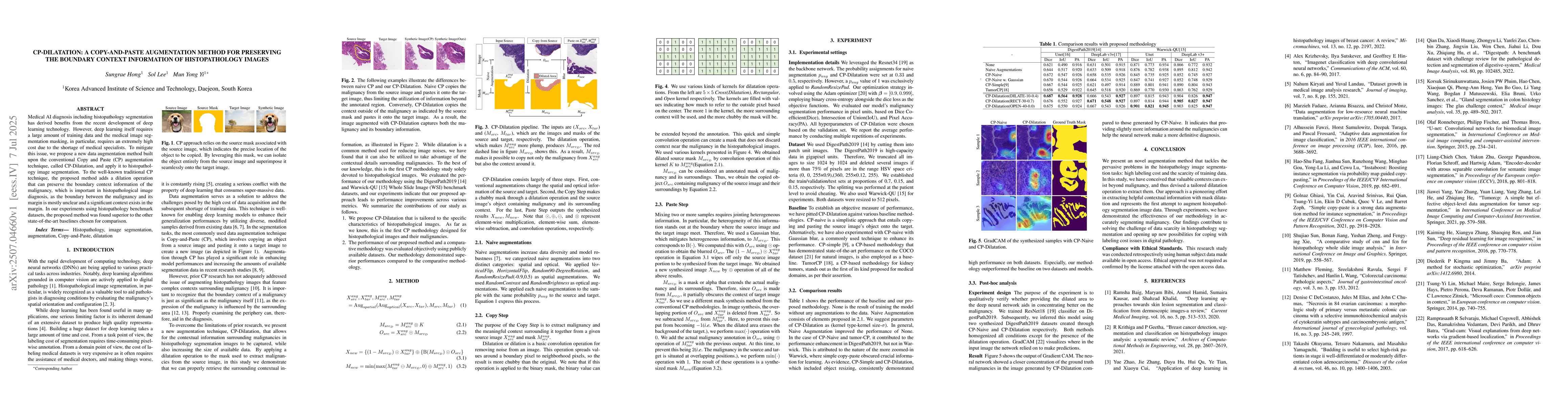 Thumbnail for CP-Dilatation: A Copy-and-Paste Augmentation Method for Preserving the
  Boundary Context Information of Histopathology Images