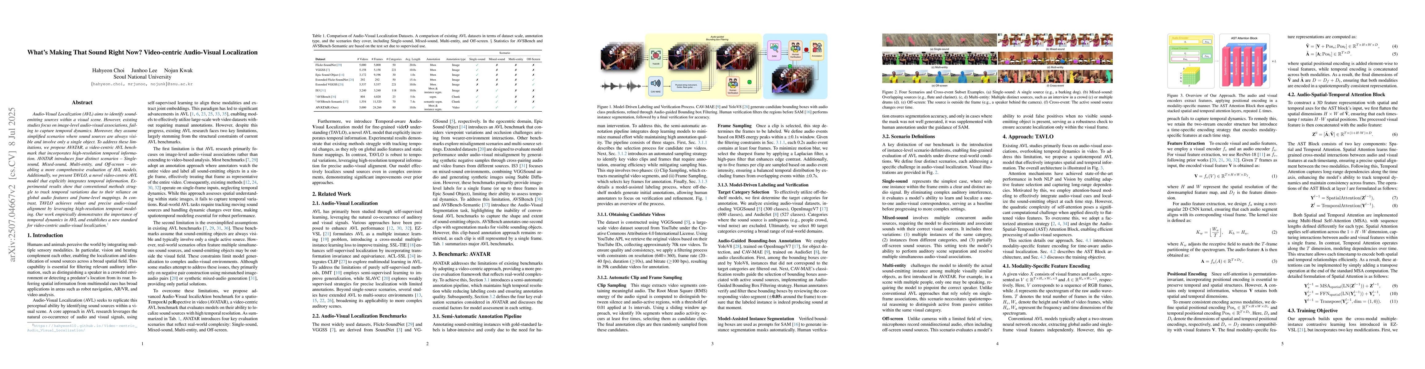 Thumbnail for What's Making That Sound Right Now? Video-centric Audio-Visual
  Localization