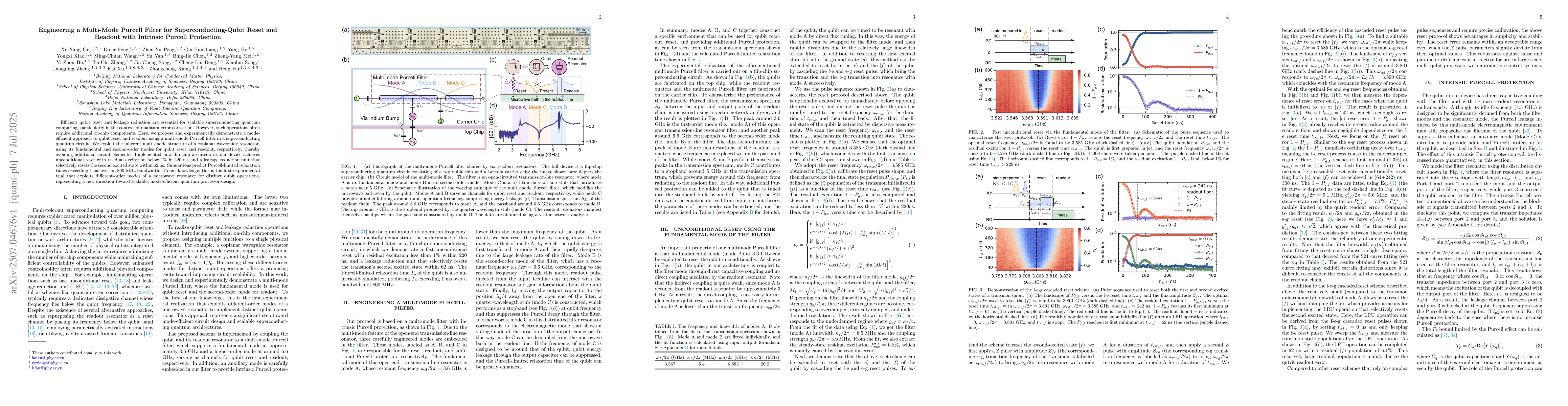 Thumbnail for Engineering a Multi-Mode Purcell Filter for Superconducting-Qubit Reset
  and Readout with Intrinsic Purcell Protection