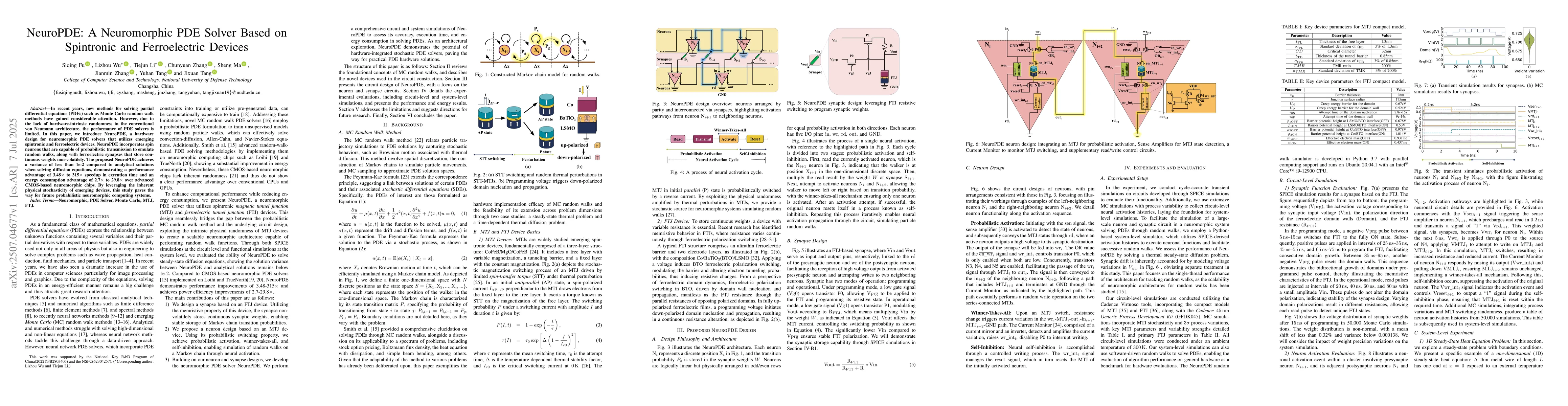 Thumbnail for NeuroPDE: A Neuromorphic PDE Solver Based on Spintronic and
  Ferroelectric Devices