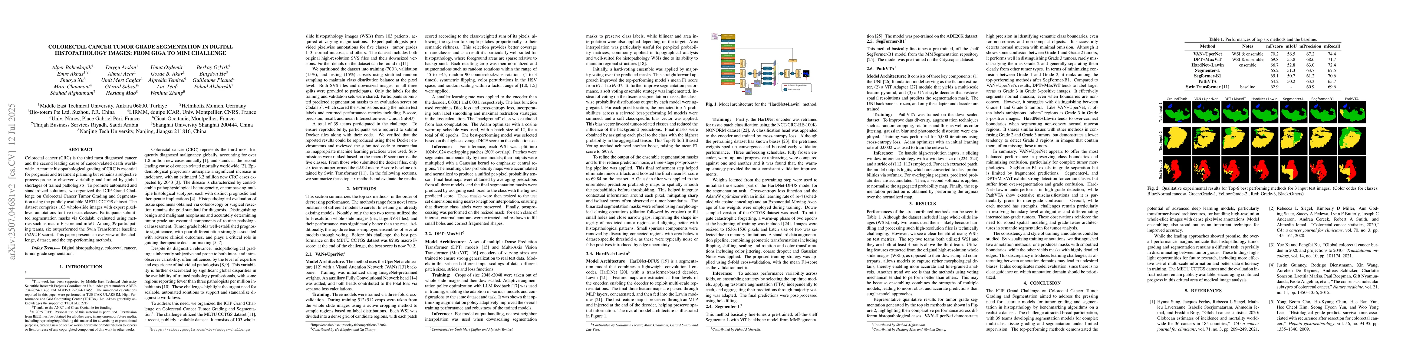 Thumbnail for Colorectal Cancer Tumor Grade Segmentation in Digital Histopathology
  Images: From Giga to Mini Challenge