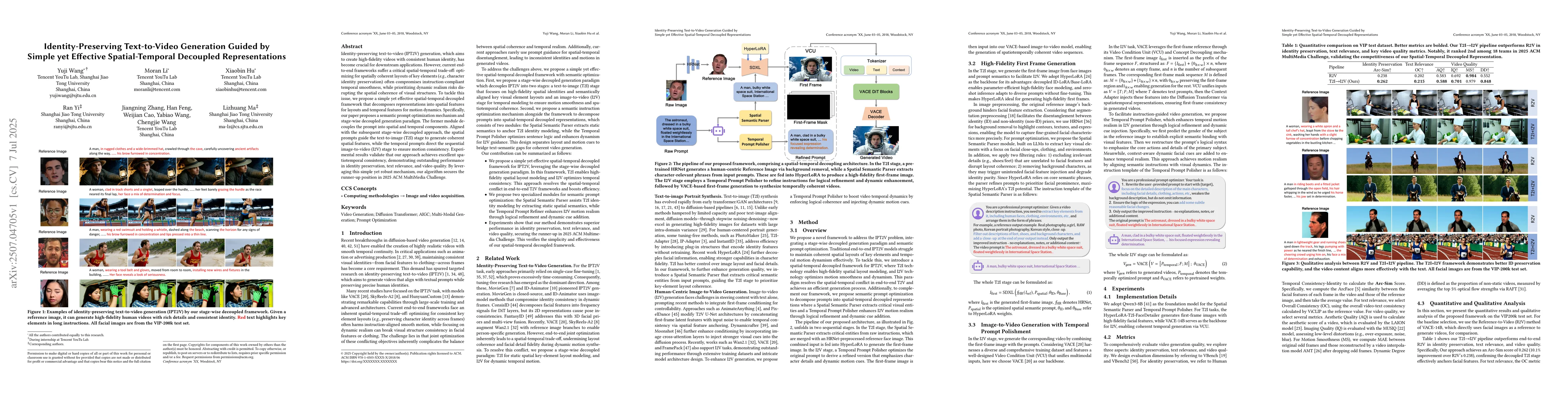 Thumbnail for Identity-Preserving Text-to-Video Generation Guided by Simple yet
  Effective Spatial-Temporal Decoupled Representations