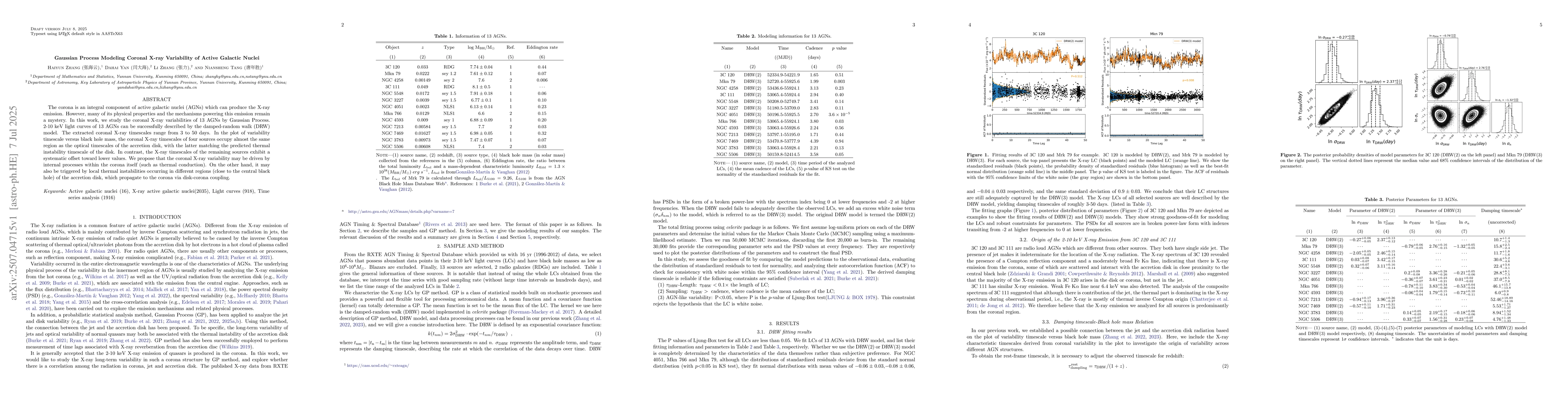 Thumbnail for Gaussian Process Modeling Coronal X-ray Variability of Active Galactic
  Nuclei