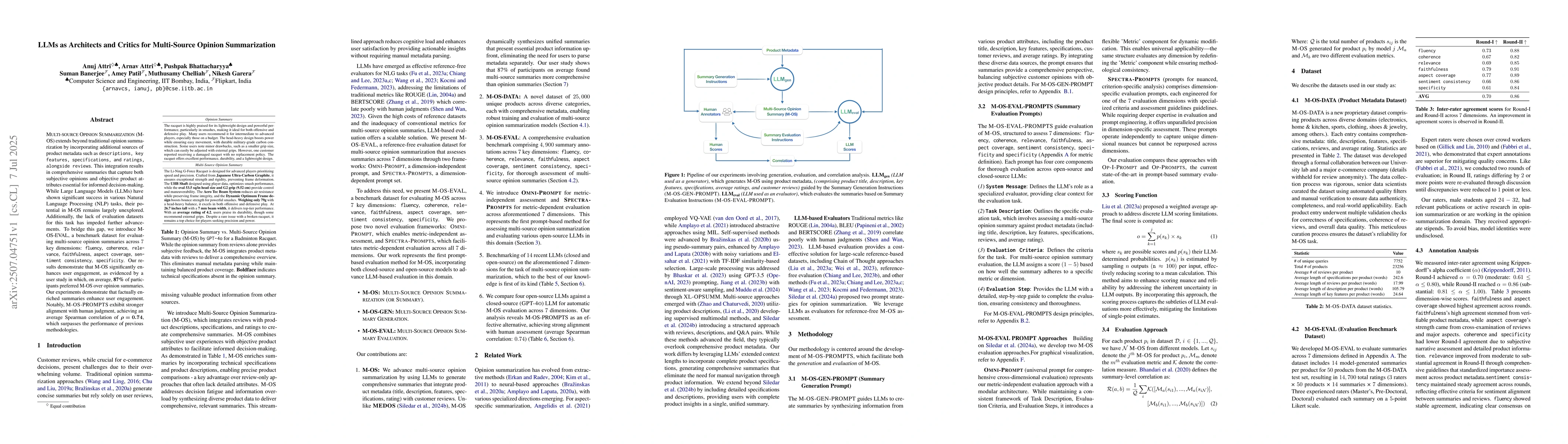 Thumbnail for LLMs as Architects and Critics for Multi-Source Opinion Summarization