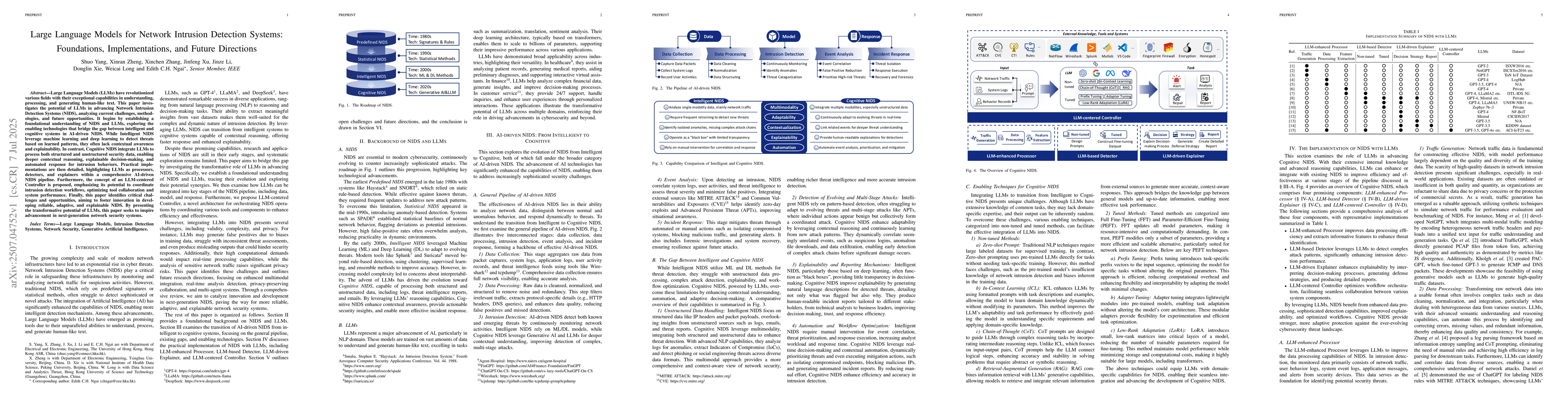 Thumbnail for Large Language Models for Network Intrusion Detection Systems:
  Foundations, Implementations, and Future Directions