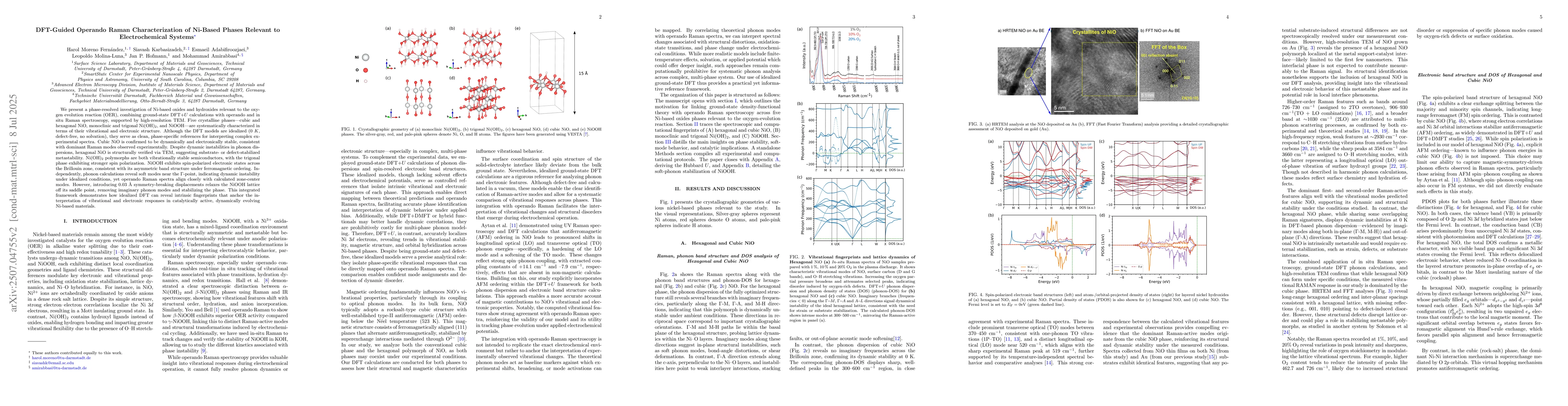 Thumbnail for DFT-Guided Operando Raman Characterization of Ni-Based Phases Relevant
  to Electrochemical Systems