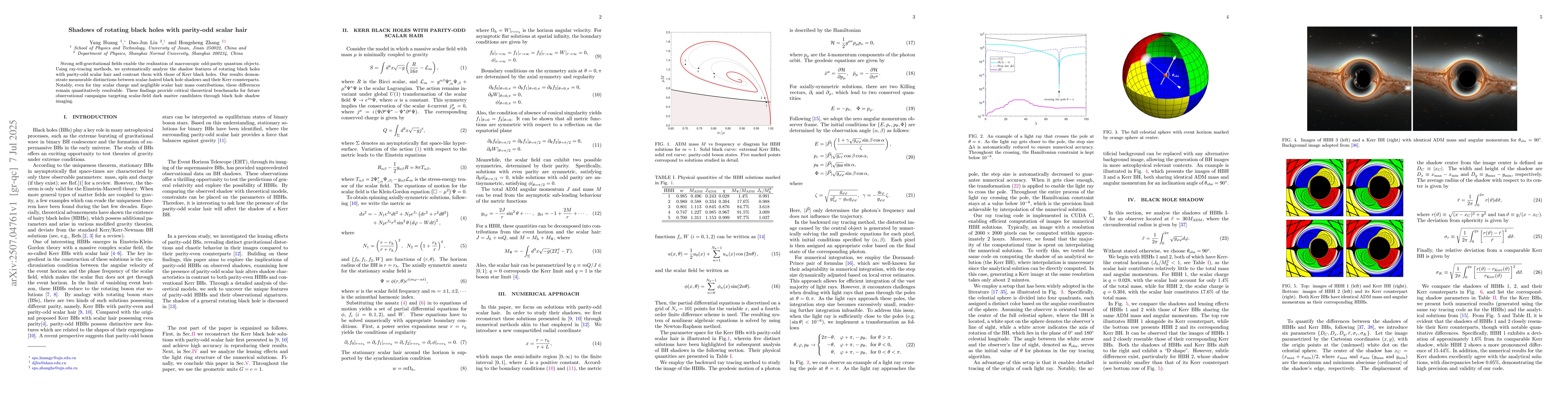 Thumbnail for Shadows of rotating black holes with parity-odd scalar hair
