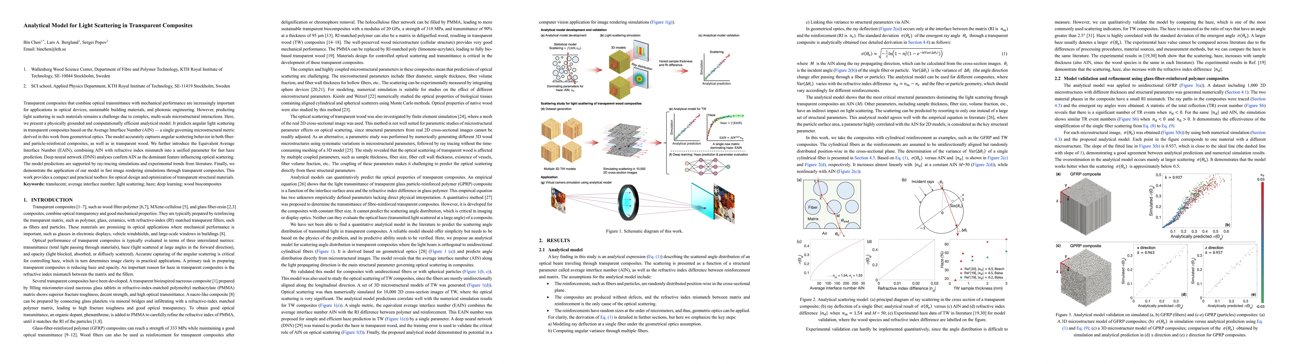 Thumbnail for Analytical Model for Light Scattering in Transparent Composites
