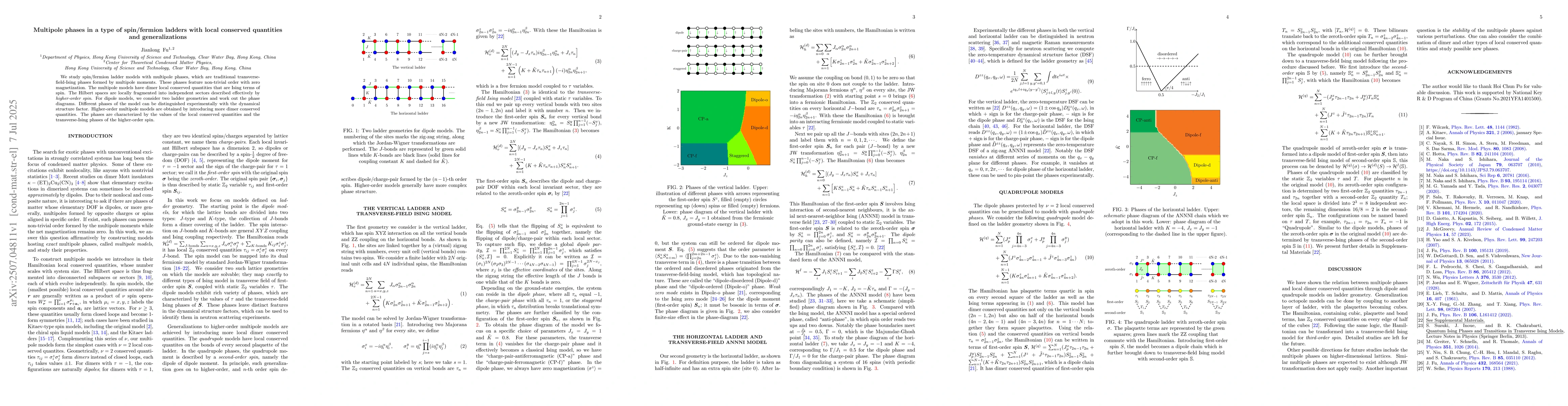 Thumbnail for Multipole phases in a type of spin/fermion ladders with local conserved
  quantities and generalizations