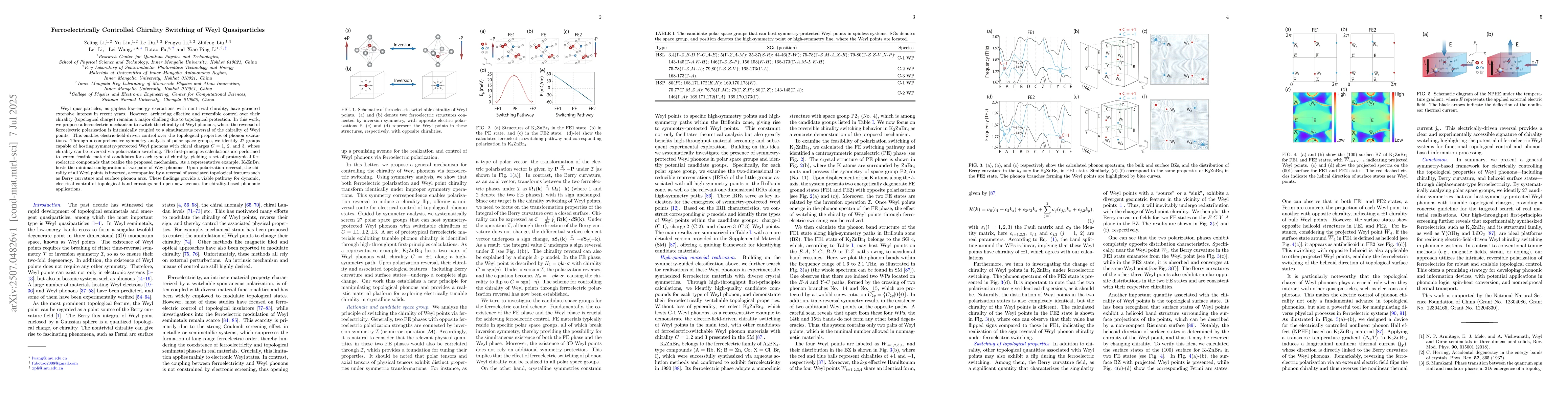 Thumbnail for Ferroelectrically Controlled Chirality Switching of Weyl Quasiparticles