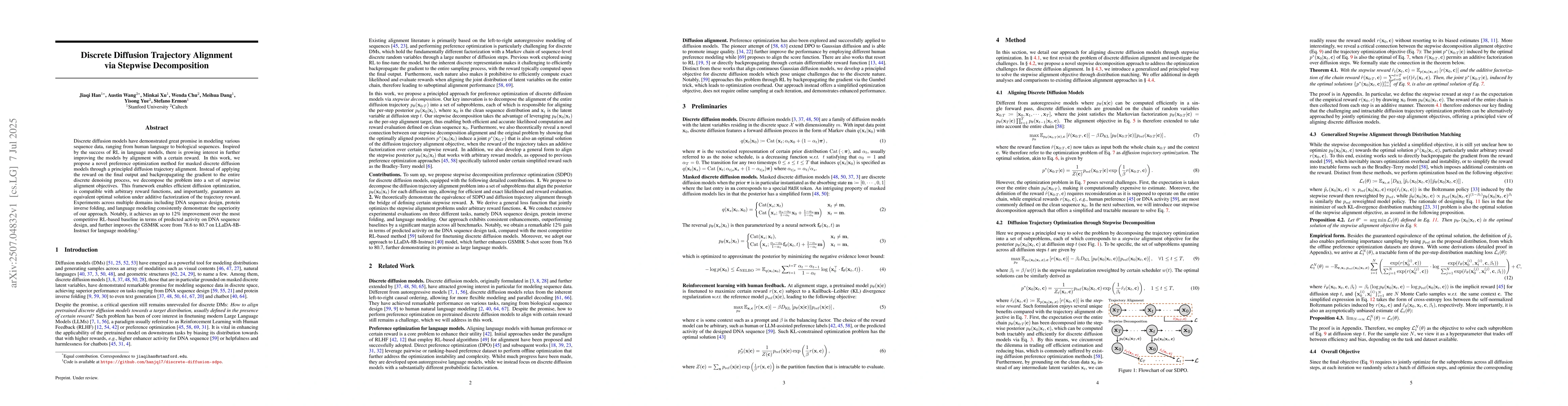 Thumbnail for Discrete Diffusion Trajectory Alignment via Stepwise Decomposition