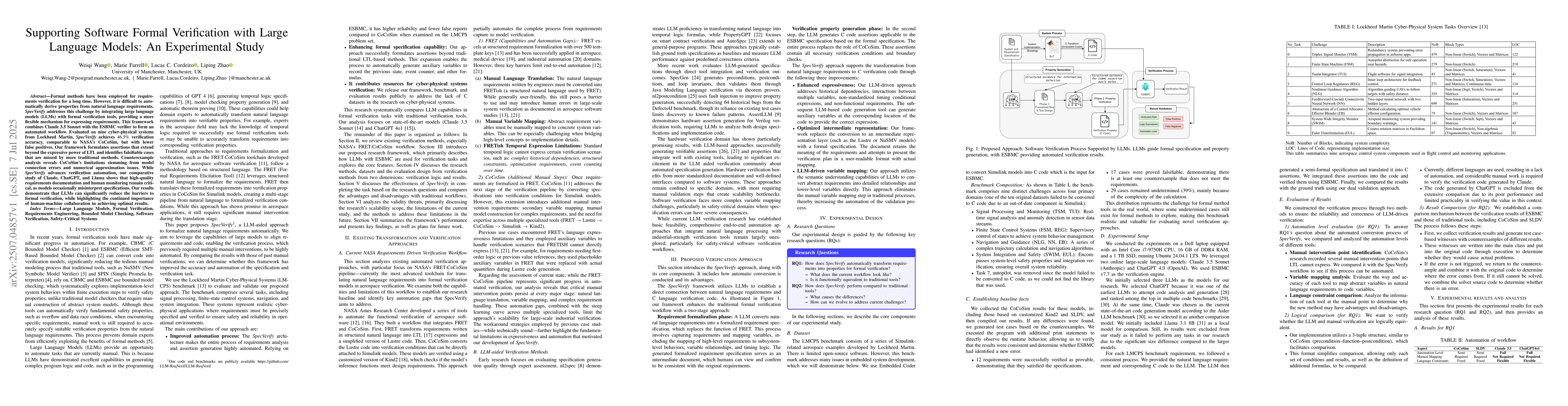 Thumbnail for Supporting Software Formal Verification with Large Language Models: An
  Experimental Study