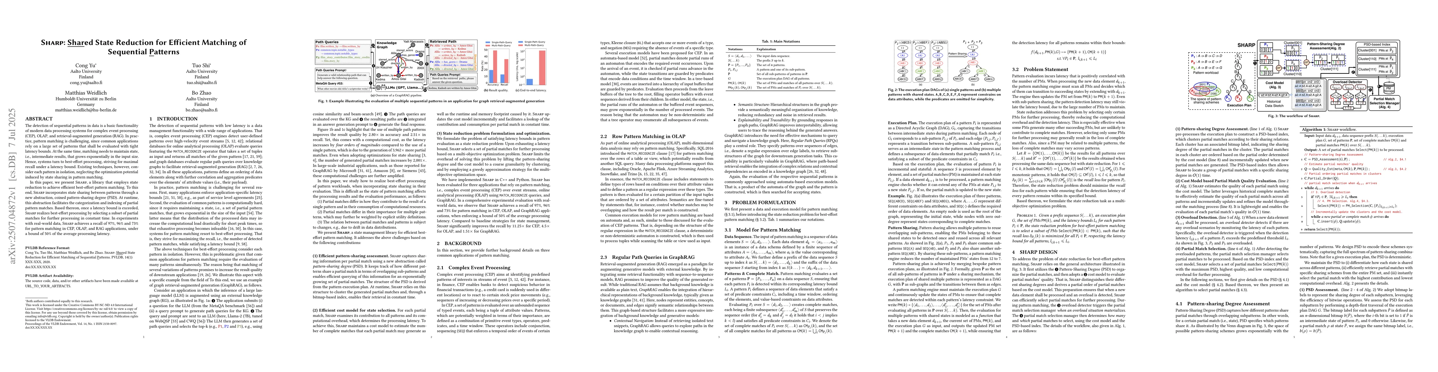 Thumbnail for SHARP: Shared State Reduction for Efficient Matching of Sequential
  Patterns