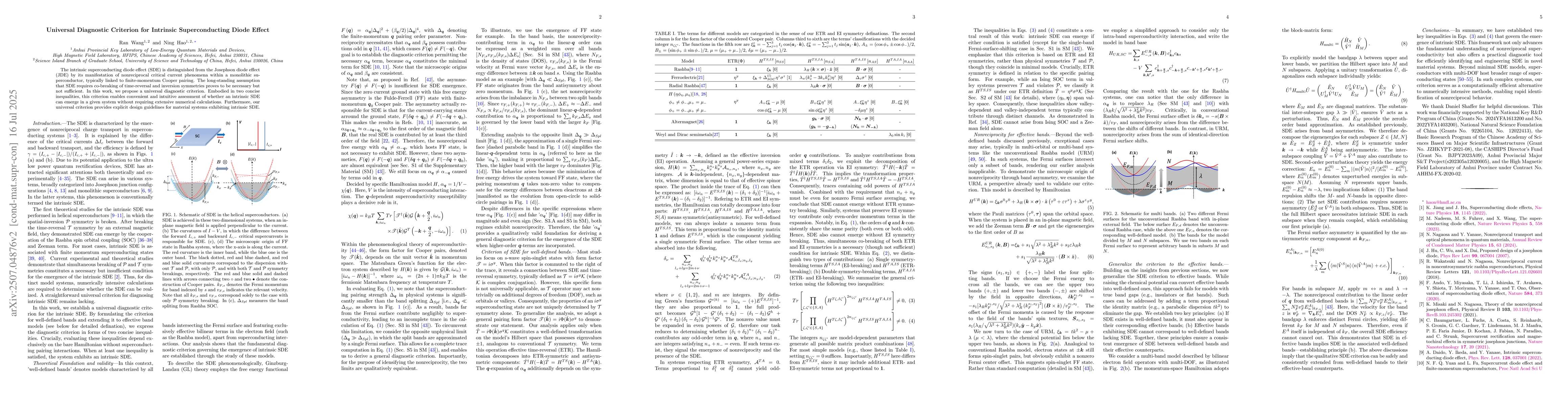 Thumbnail for Universal Diagnostic Criterion for Intrinsic Superconducting Diode
  Effect