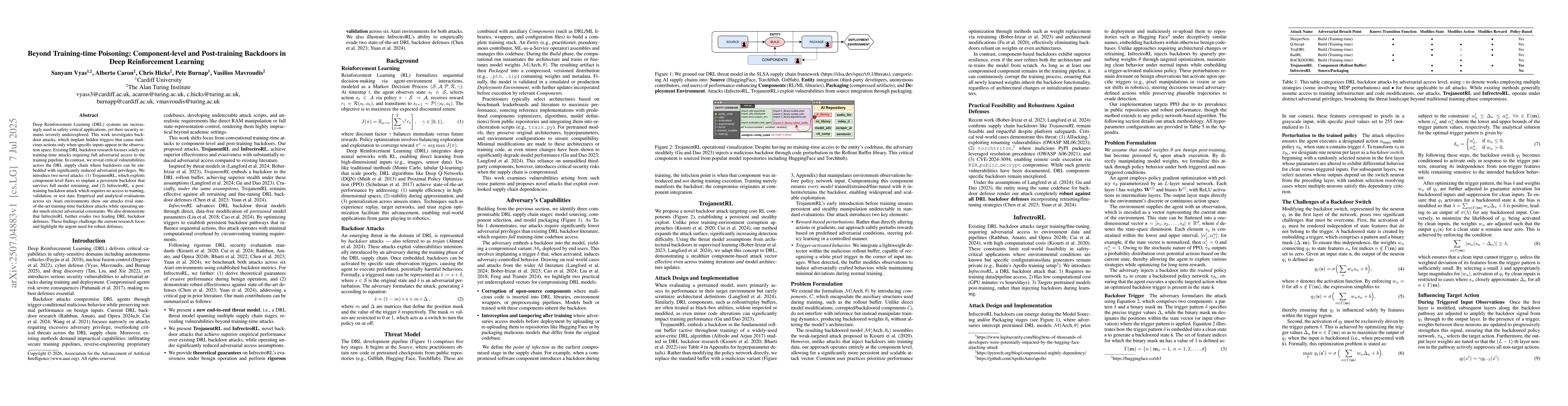Thumbnail for Beyond Training-time Poisoning: Component-level and Post-training
  Backdoors in Deep Reinforcement Learning
