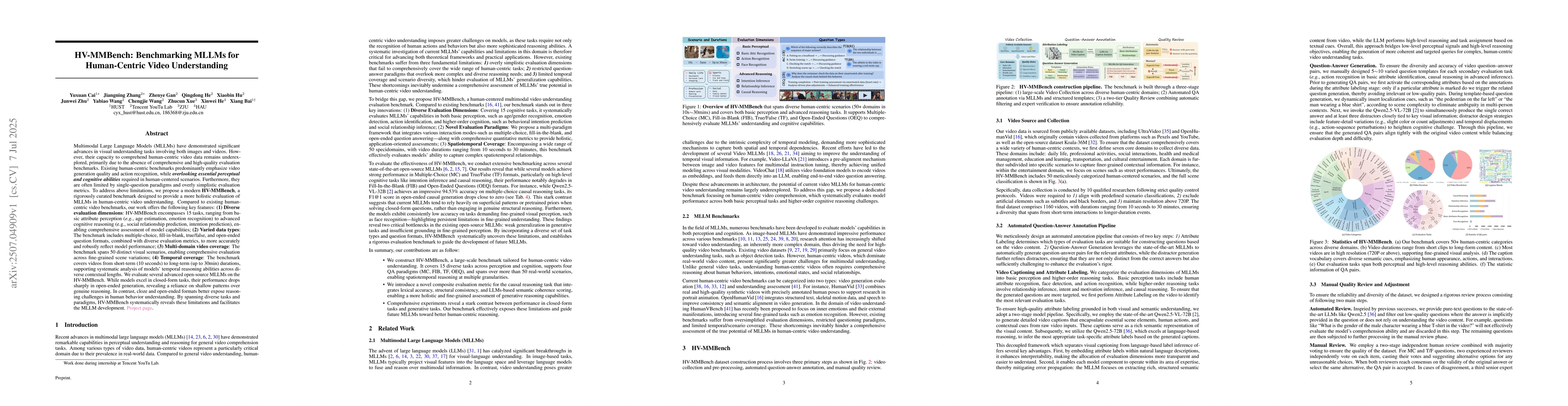 Thumbnail for HV-MMBench: Benchmarking MLLMs for Human-Centric Video Understanding