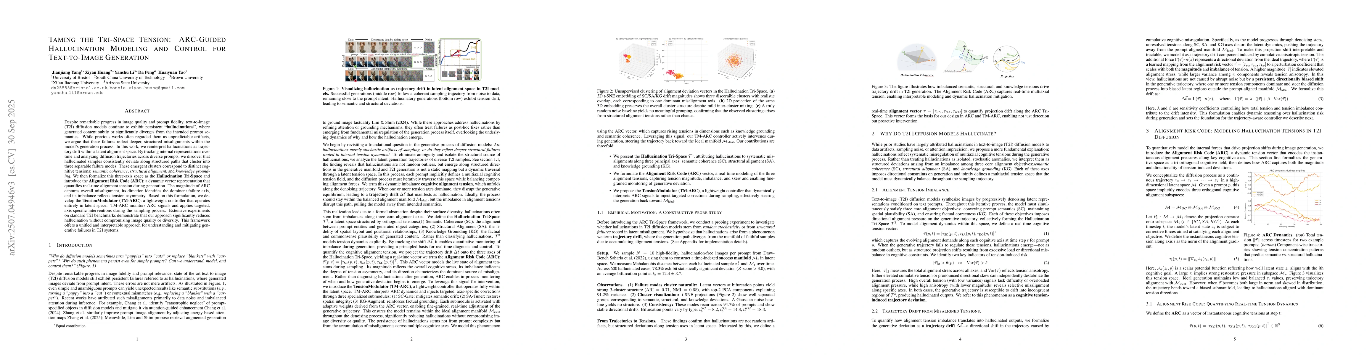 Thumbnail for Taming the Tri-Space Tension: ARC-Guided Hallucination Modeling and
  Control for Text-to-Image Generation
