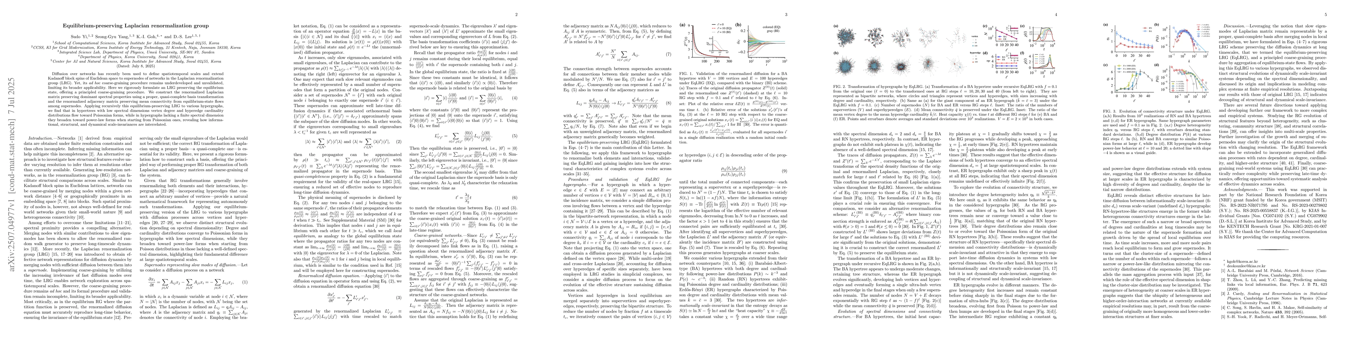 Thumbnail for Equilibrium-preserving Laplacian renormalization group