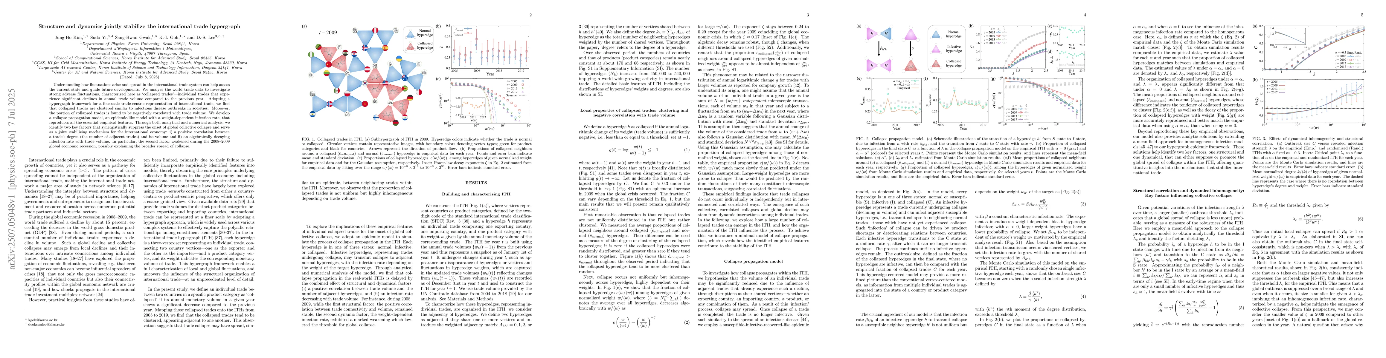 Thumbnail for Structure and dynamics jointly stabilize the international trade
  hypergraph