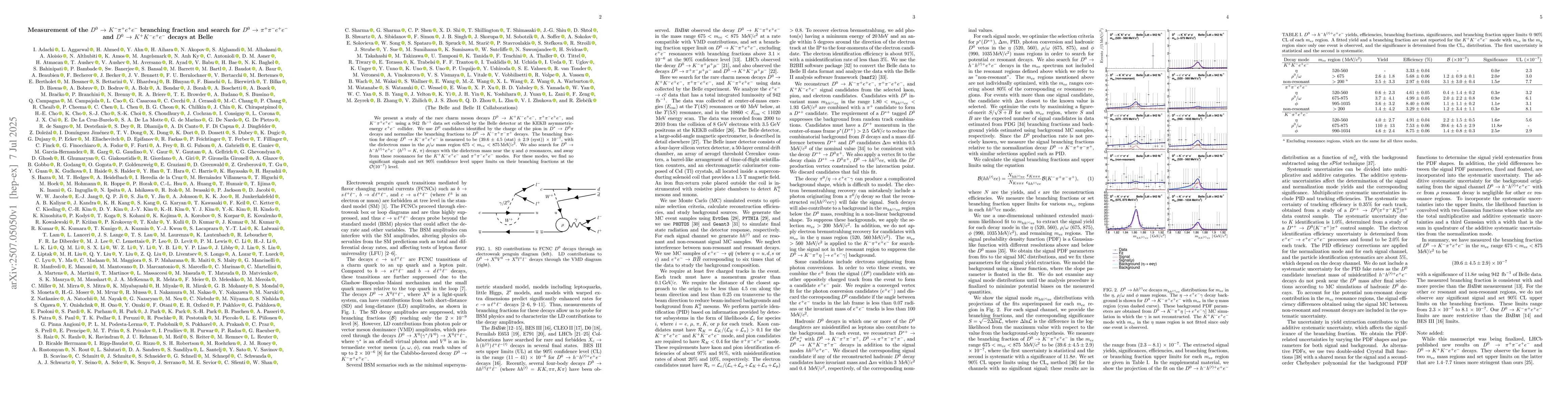 Thumbnail for Measurement of the $ D^{0}\rightarrow K^{-}π^{+}e^{+}e^{-} $ branching
  fraction and search for $ D^{0}\rightarrow π^{+}π^{-}e^{+}e^{-} $ and
  $D^{0}\rightarrow K^{+}K^{-}e^{+}e^{-} $ decays at Belle