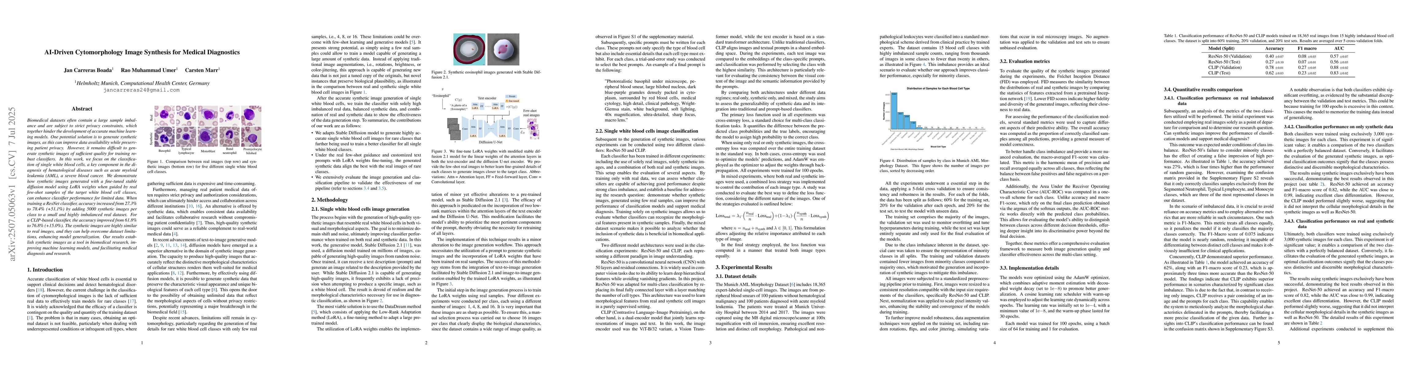 Thumbnail for AI-Driven Cytomorphology Image Synthesis for Medical Diagnostics