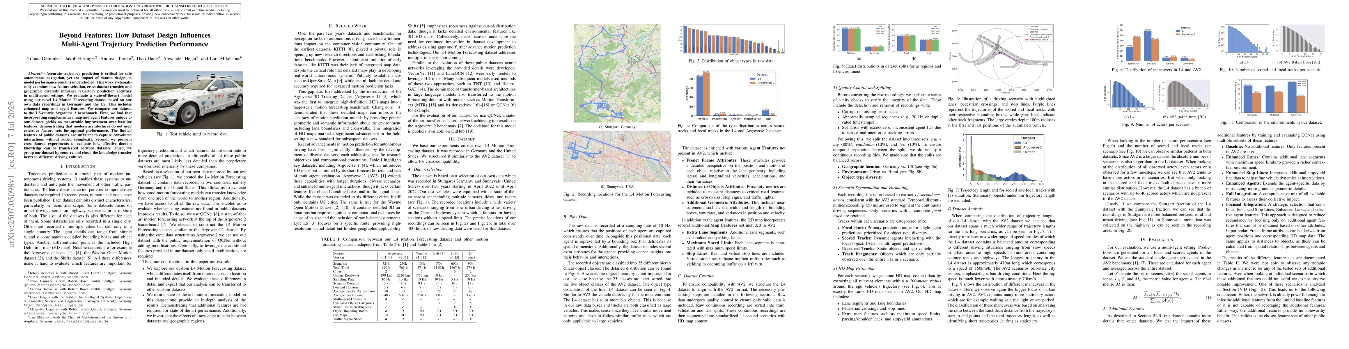 Thumbnail for Beyond Features: How Dataset Design Influences Multi-Agent Trajectory
  Prediction Performance