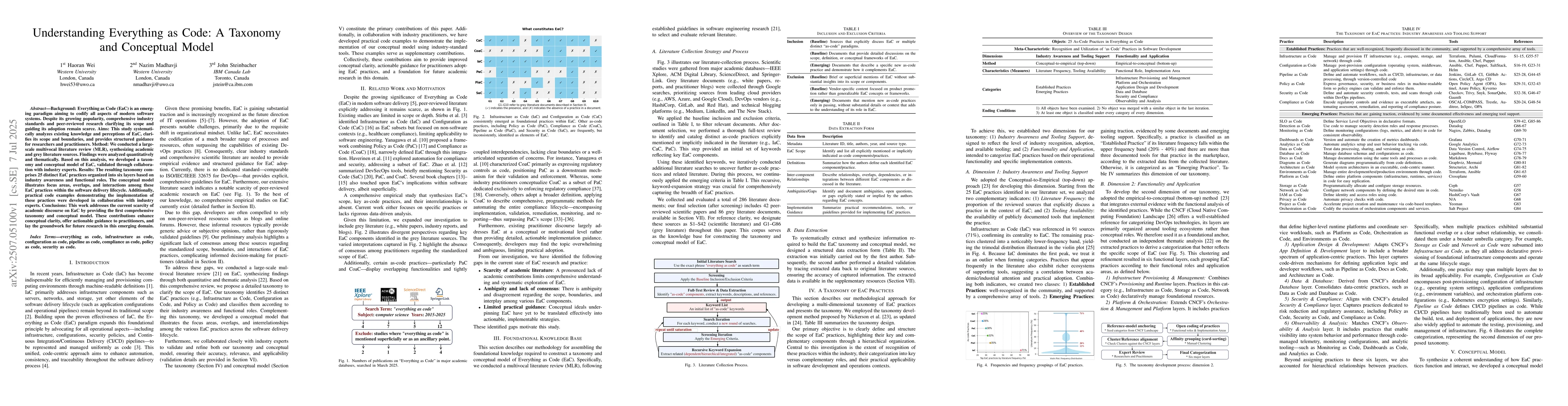Thumbnail for Understanding Everything as Code: A Taxonomy and Conceptual Model