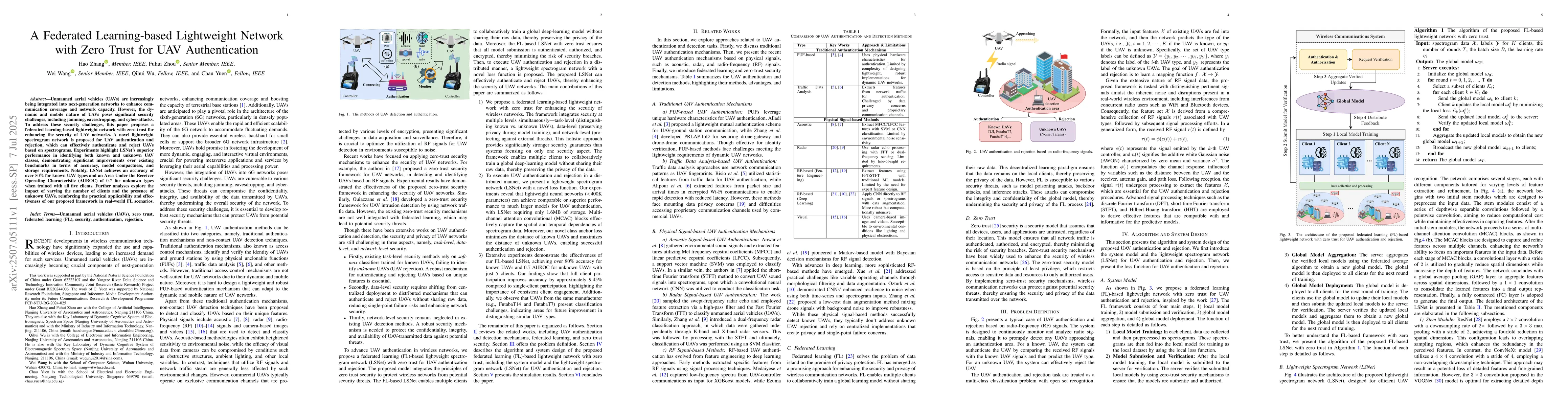 Thumbnail for A Federated Learning-based Lightweight Network with Zero Trust for UAV
  Authentication