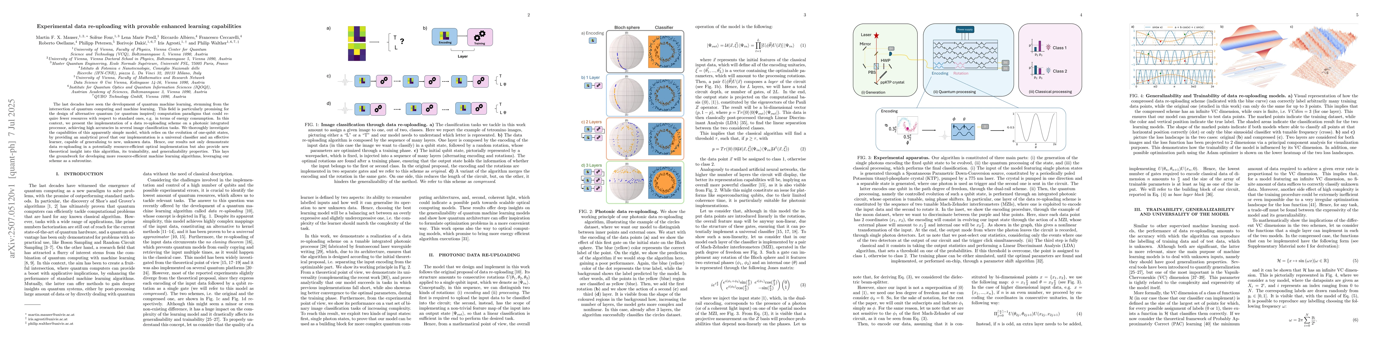 Thumbnail for Experimental data re-uploading with provable enhanced learning
  capabilities