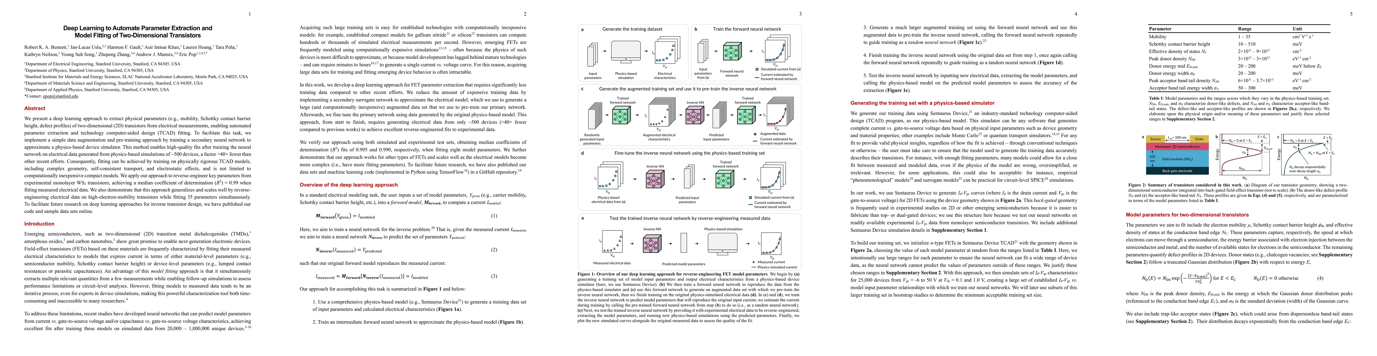 Thumbnail for Deep Learning to Automate Parameter Extraction and Model Fitting of
  Two-Dimensional Transistors