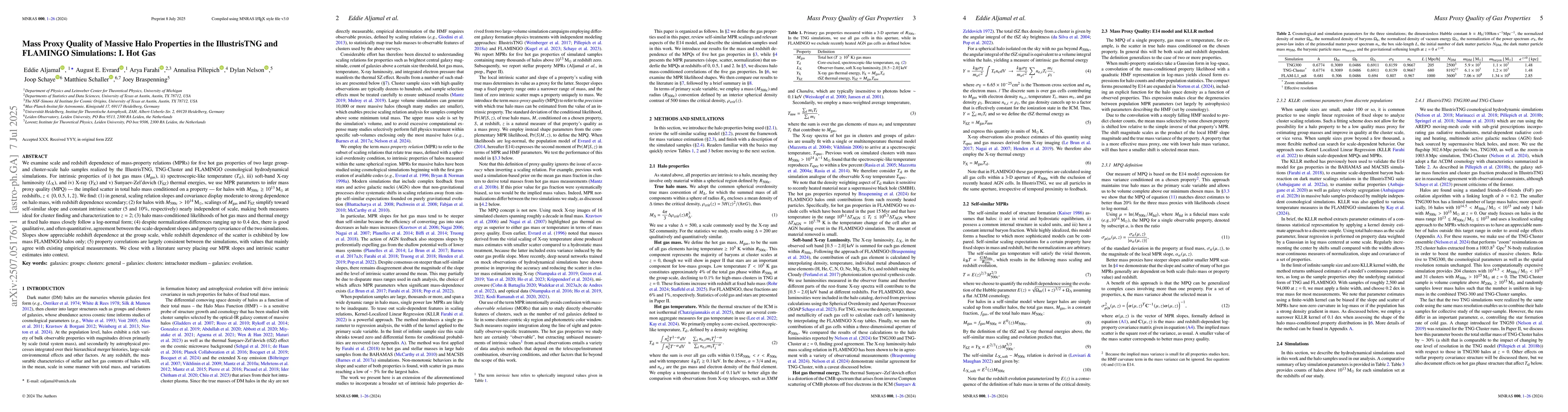 Thumbnail for Mass Proxy Quality of Massive Halo Properties in the IllustrisTNG and
  FLAMINGO Simulations: I. Hot Gas