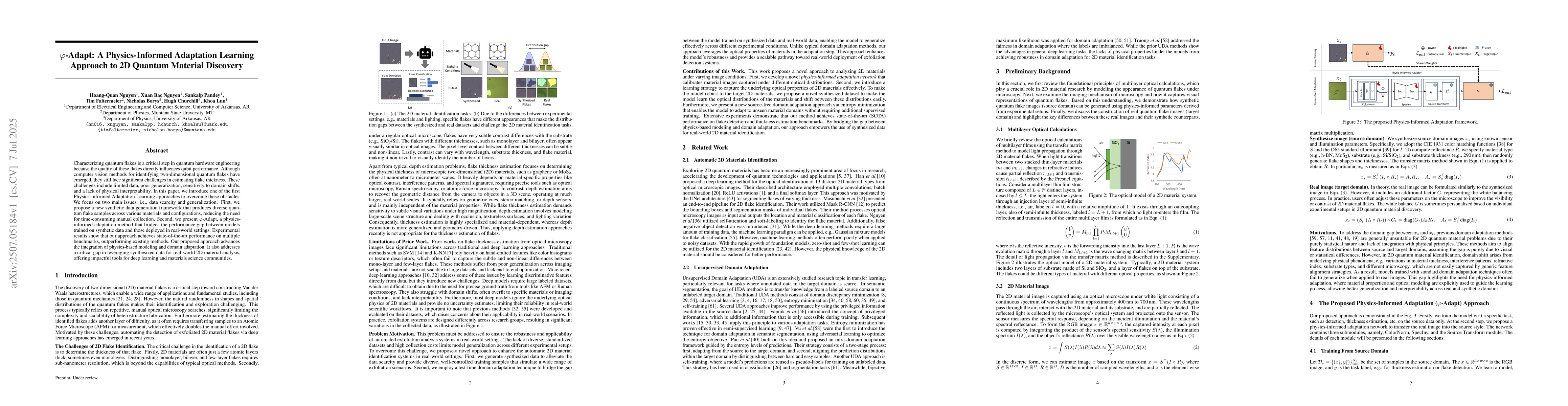 Thumbnail for $\varphi$-Adapt: A Physics-Informed Adaptation Learning Approach to 2D
  Quantum Material Discovery