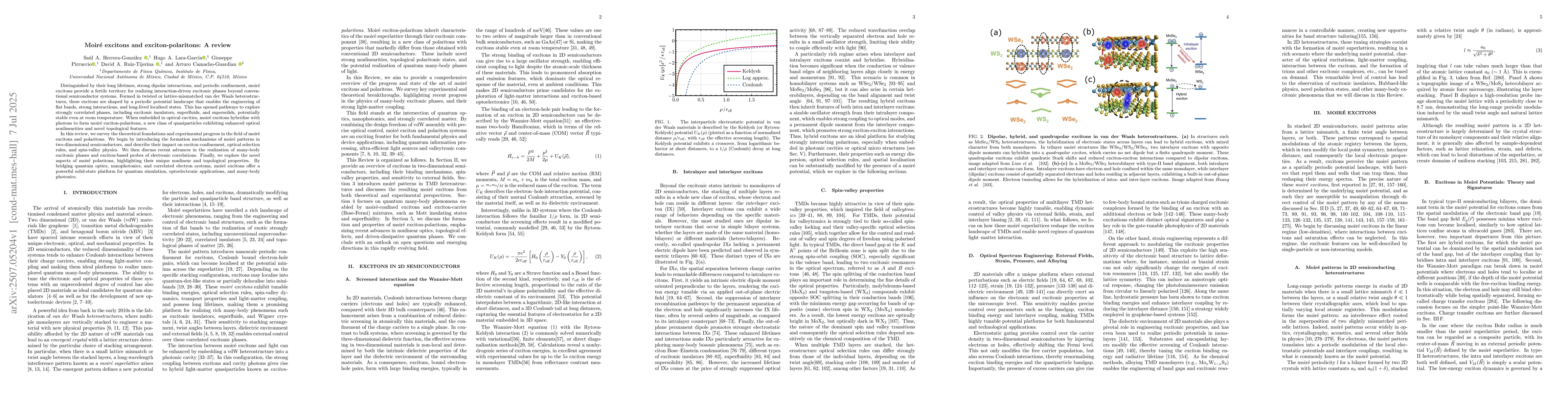 Thumbnail for Moiré excitons and exciton-polaritons: A review