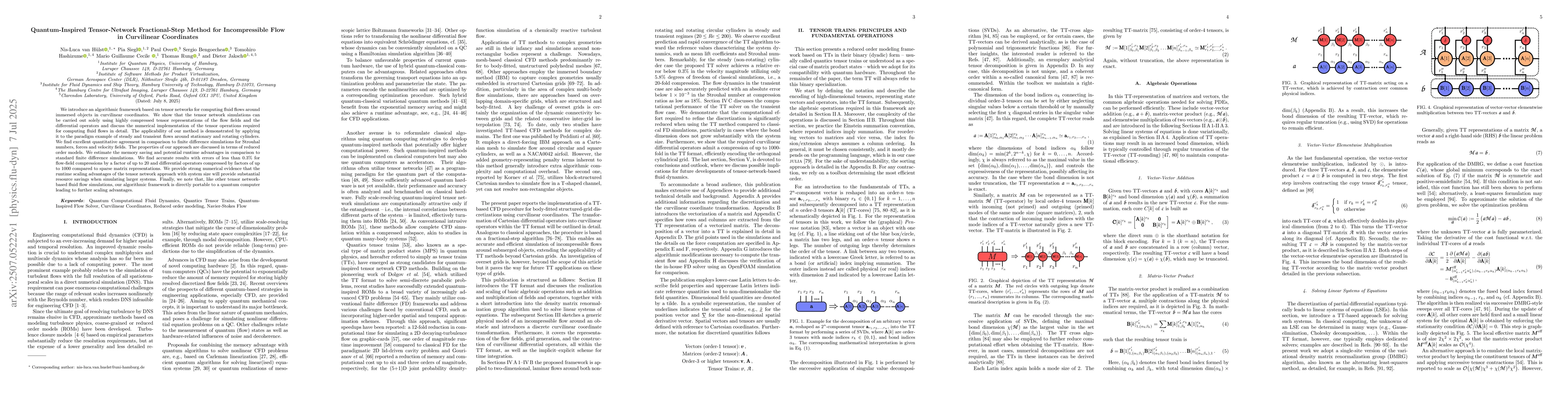 Thumbnail for Quantum-Inspired Tensor-Network Fractional-Step Method for
  Incompressible Flow in Curvilinear Coordinates