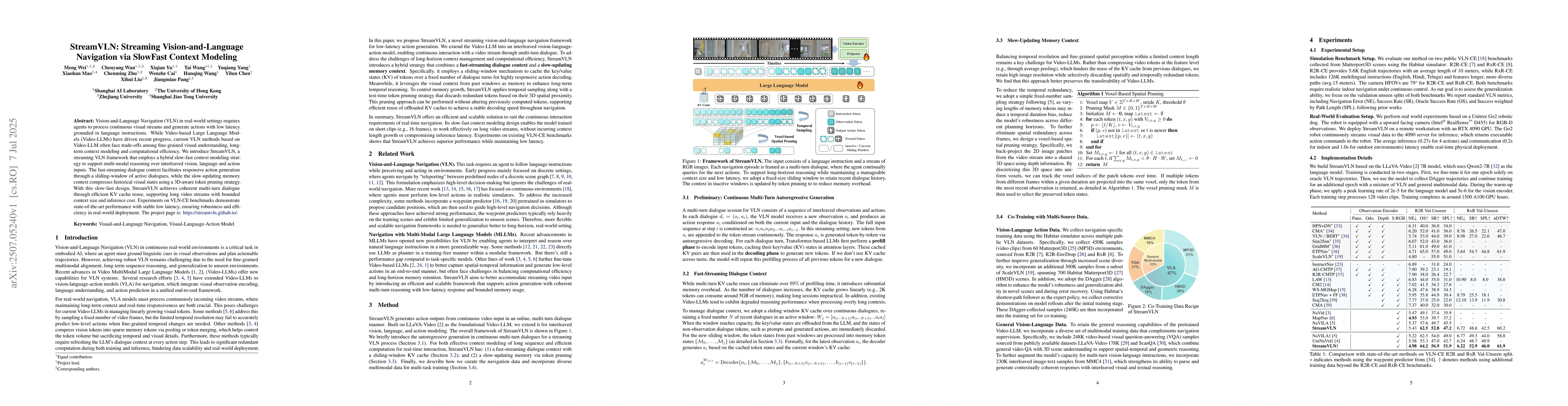 Thumbnail for StreamVLN: Streaming Vision-and-Language Navigation via SlowFast Context
  Modeling