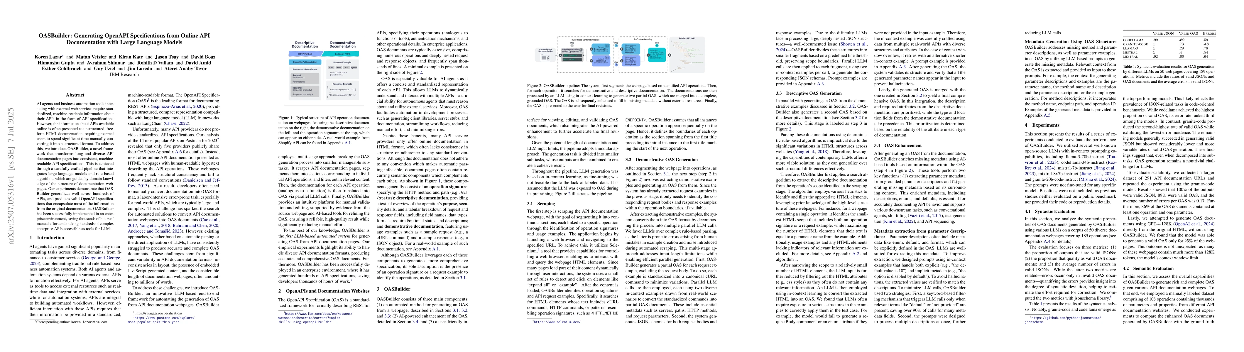 Thumbnail for OASBuilder: Generating OpenAPI Specifications from Online API
  Documentation with Large Language Models