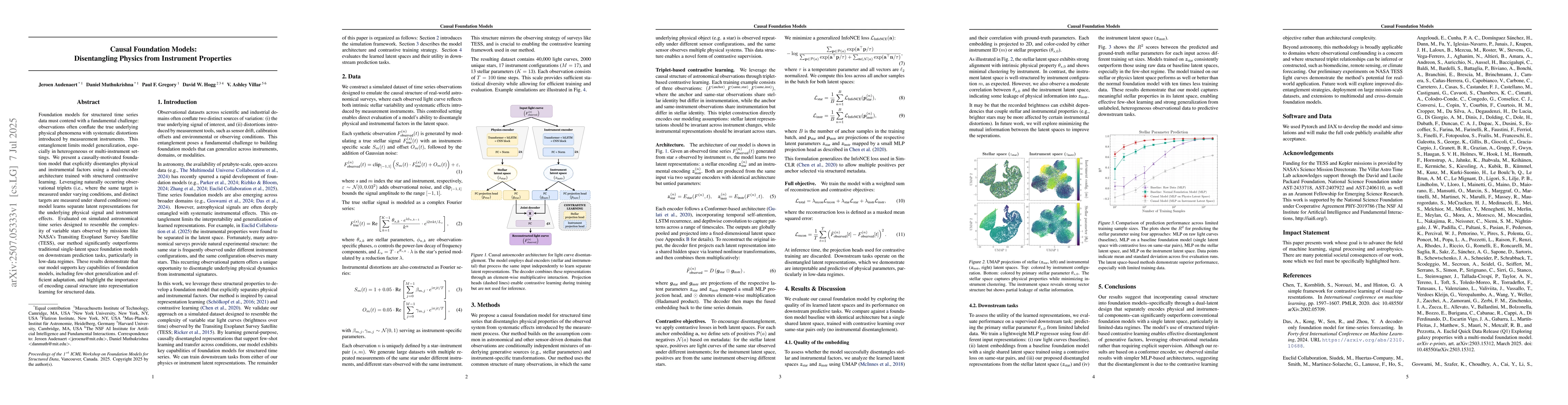 Thumbnail for Causal Foundation Models: Disentangling Physics from Instrument
  Properties