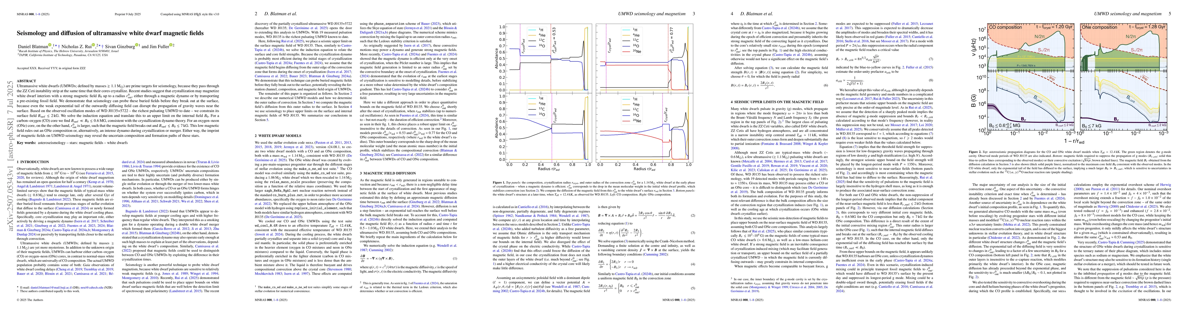 Thumbnail for Seismology and diffusion of ultramassive white dwarf magnetic fields
