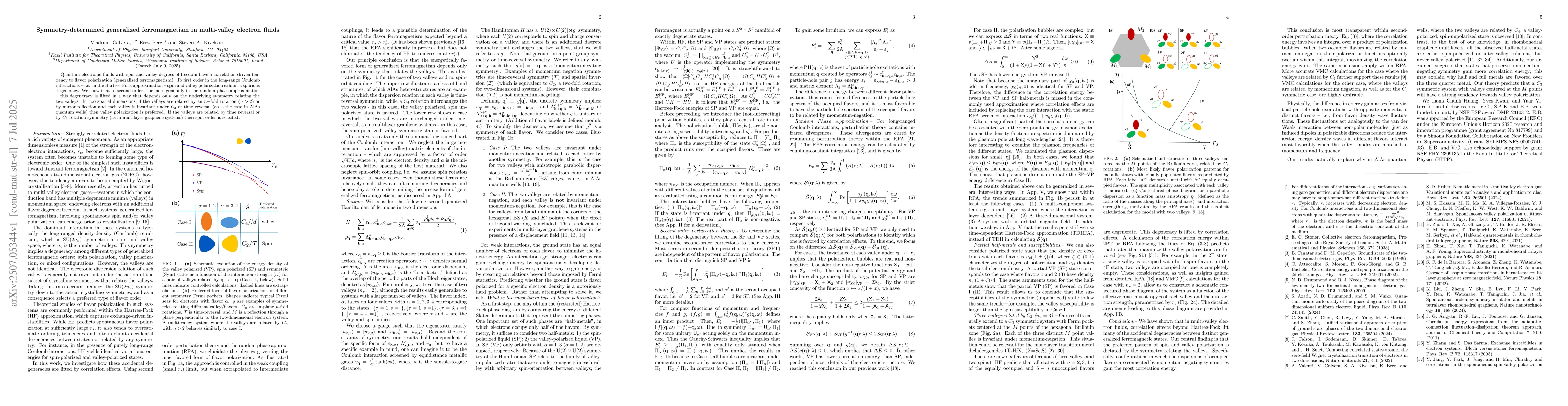 Thumbnail for Symmetry-determined generalized ferromagnetism in multi-valley electron
  fluids