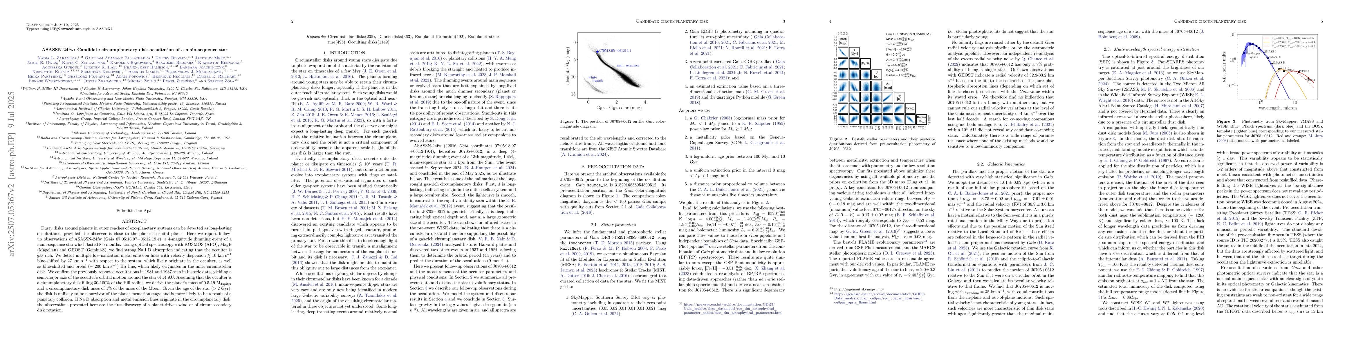 Thumbnail for ASASSN-24fw: Candidate circumplanetary disk occultation of a
  main-sequence star