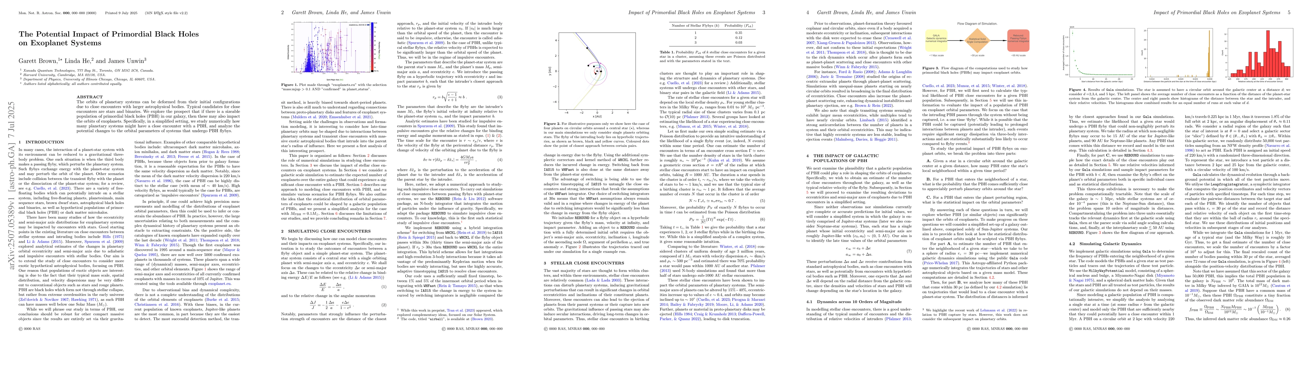 Thumbnail for The Potential Impact of Primordial Black Holes on Exoplanet Systems