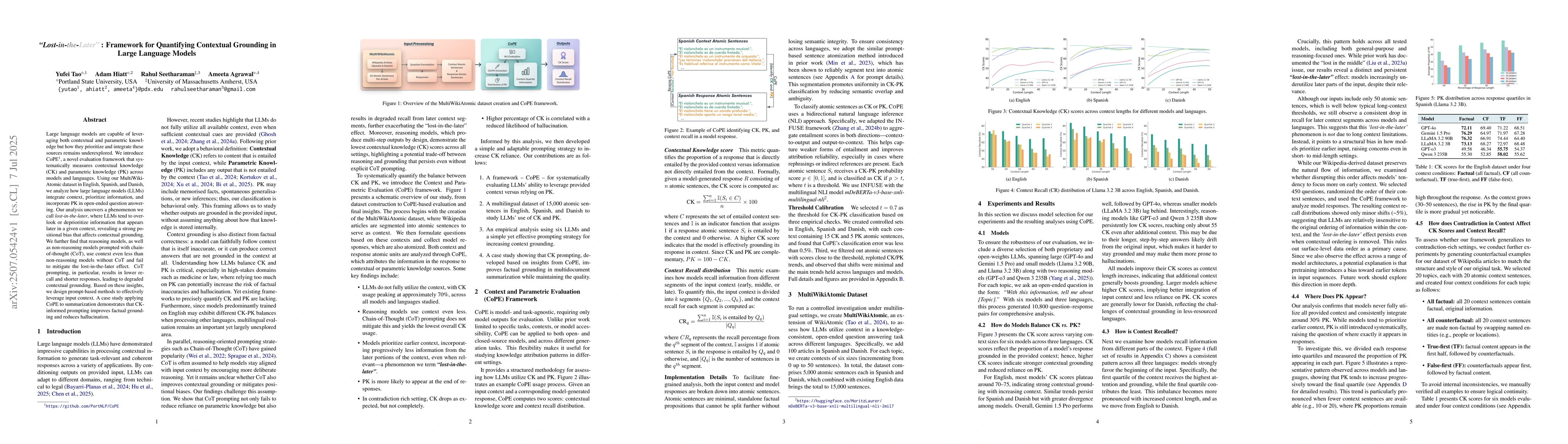 Thumbnail for "Lost-in-the-Later": Framework for Quantifying Contextual Grounding in
  Large Language Models