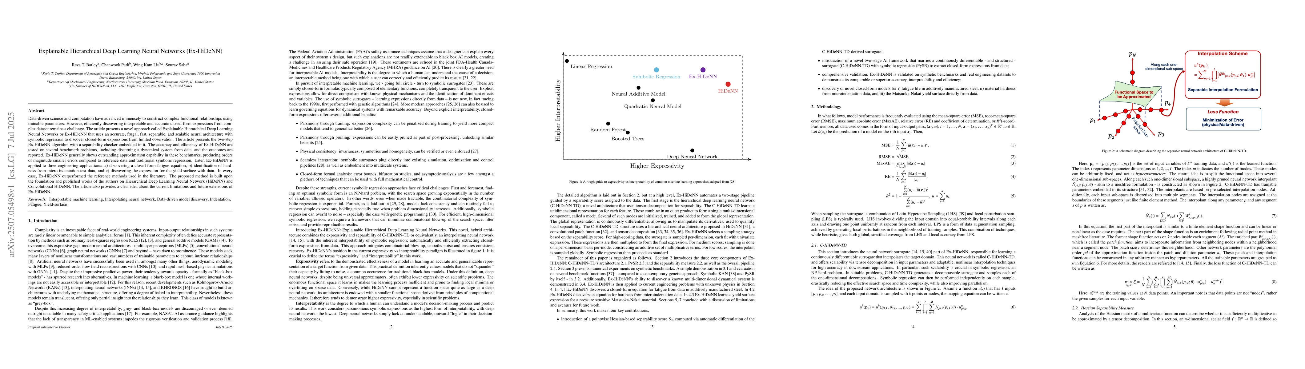 Thumbnail for Explainable Hierarchical Deep Learning Neural Networks (Ex-HiDeNN)
