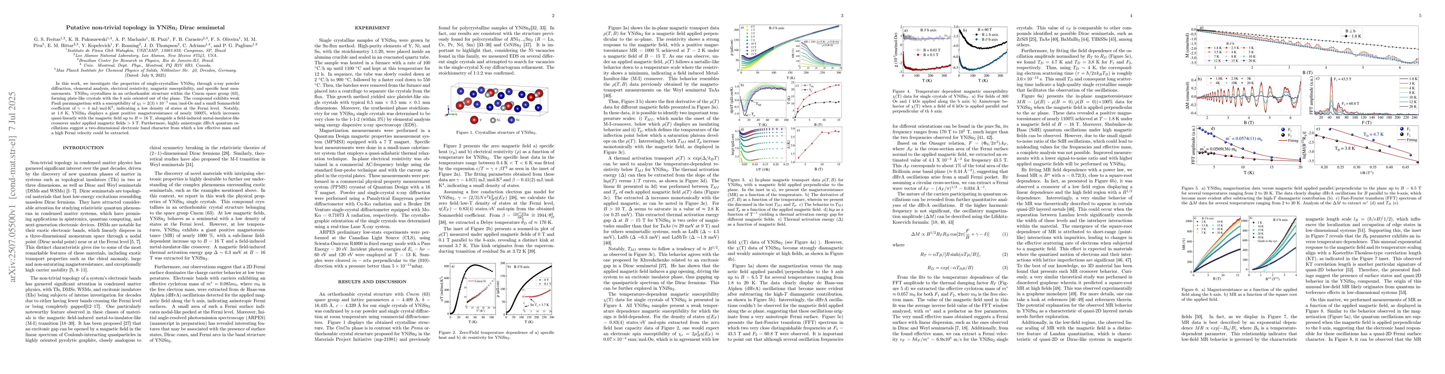Thumbnail for Putative non-trivial topology in YNiSn$_{2}$ Dirac semimetal