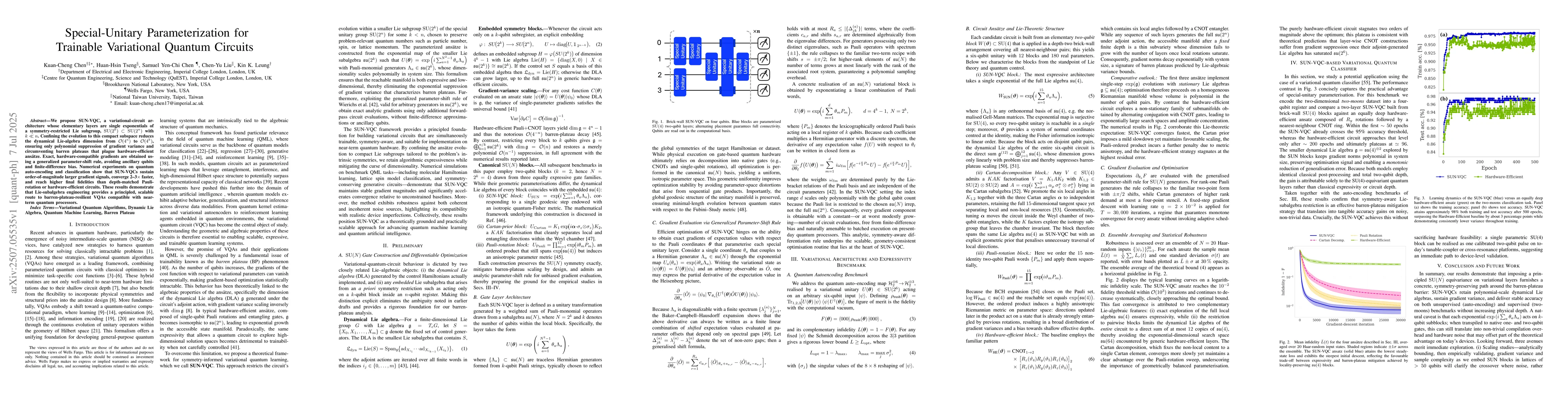 Thumbnail for Special-Unitary Parameterization for Trainable Variational Quantum
  Circuits